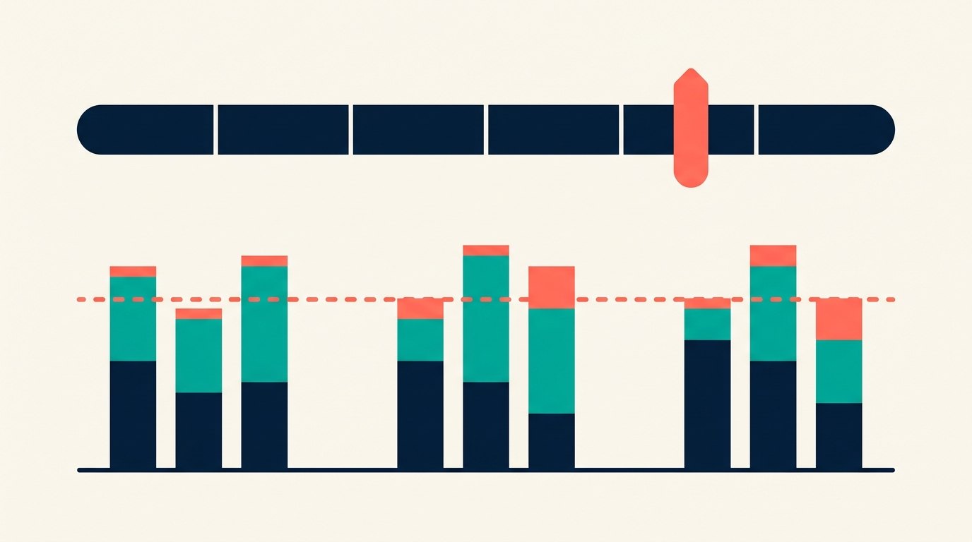 Chart comparing Irving TX SEO pricing tiers against the $1,557 local SEO benchmark