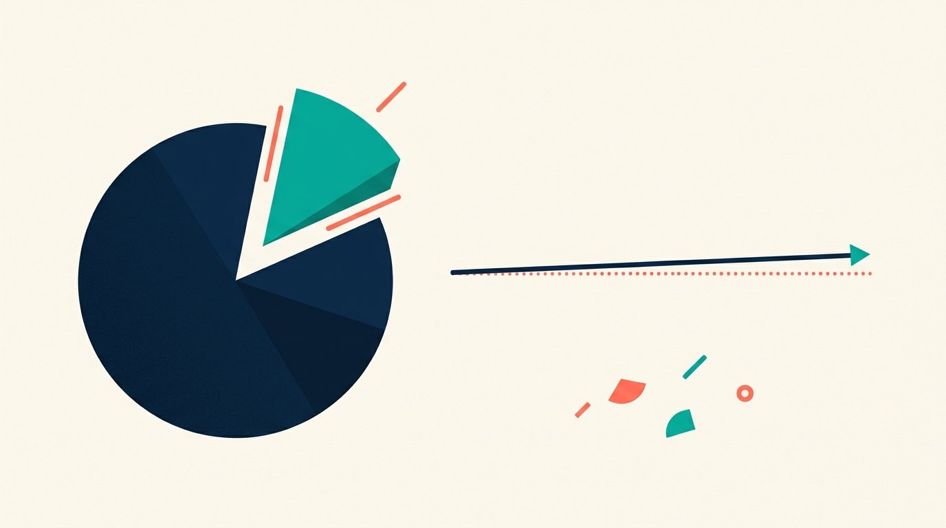 Bar chart contrasting Plano SEO services demand with population growth across DFW suburbs