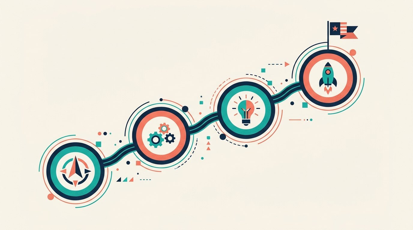 Timeline chart showing 30, 60, 90 and 180 day milestones for a Plano SEO campaign